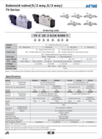 AIRTAC 7V CATALOG 7V SERIES: SOLENOID VALVES